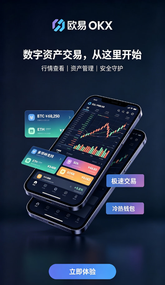 欧交易所app官网下载安全交易操作流程图